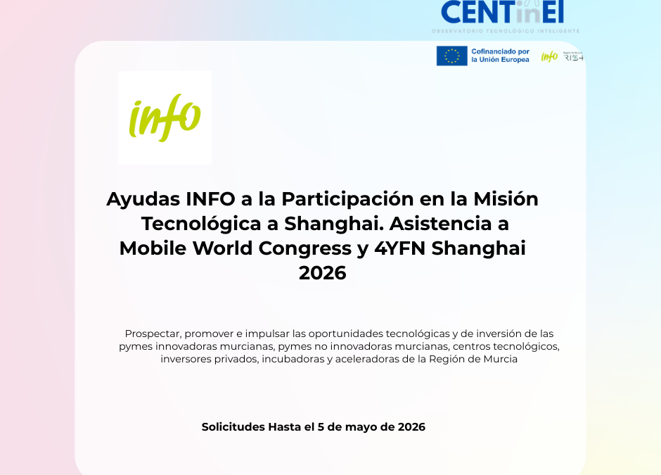 Ayudas INFO a la Participación en la Misión Tecnológica a Shanghai. Asistencia a Mobile World Congress y 4YFN Shanghai 2026