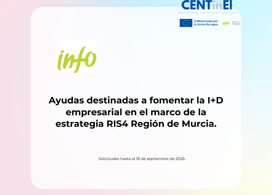 Ayudas INFO para fomentar la I+D empresarial en el marco RIS4 Región de Murcia cofinanciadas por FEDER.